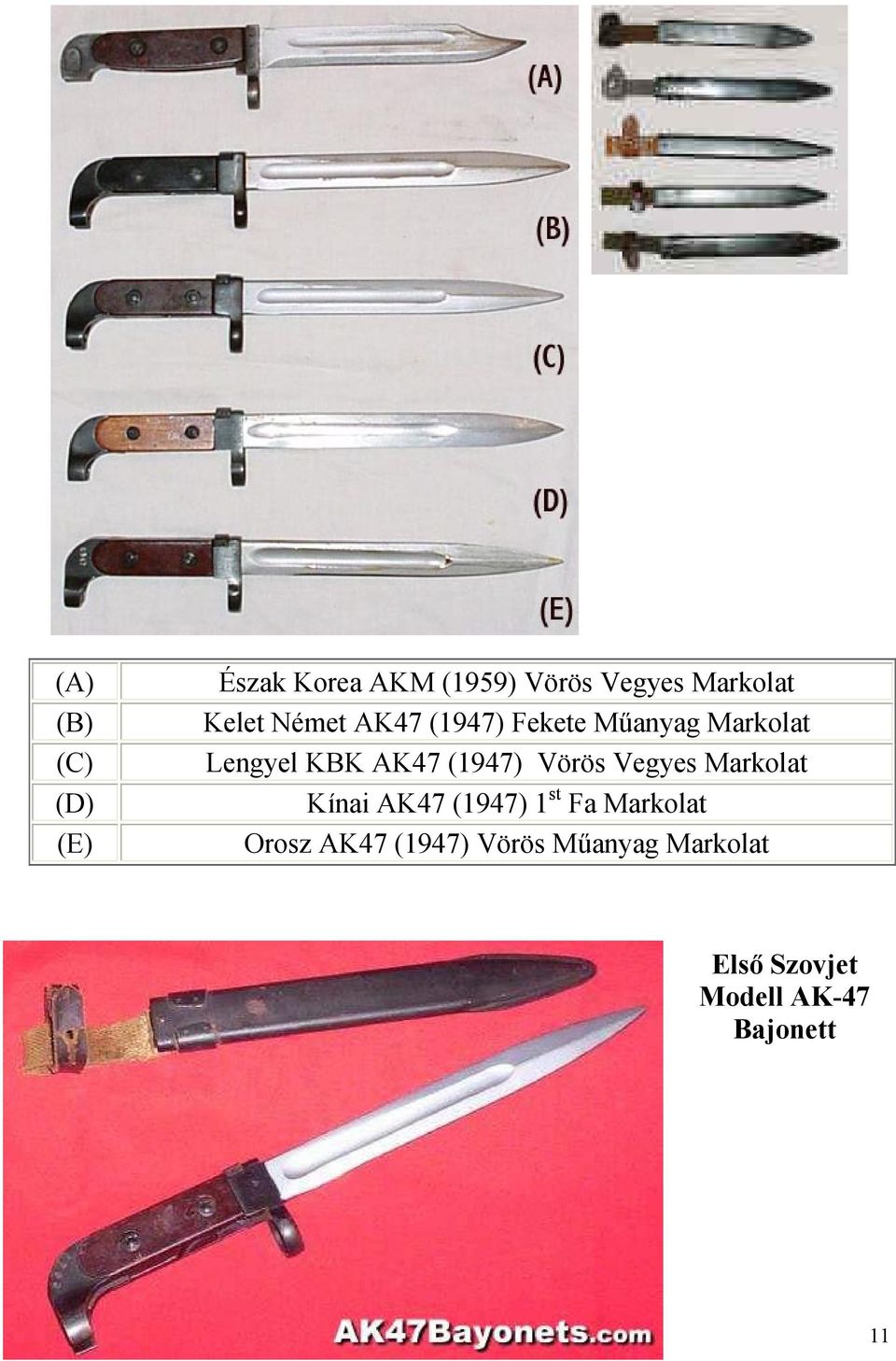 (1947) Vörös Vegyes Markolat Kínai AK47 (1947) 1 st Fa Markolat