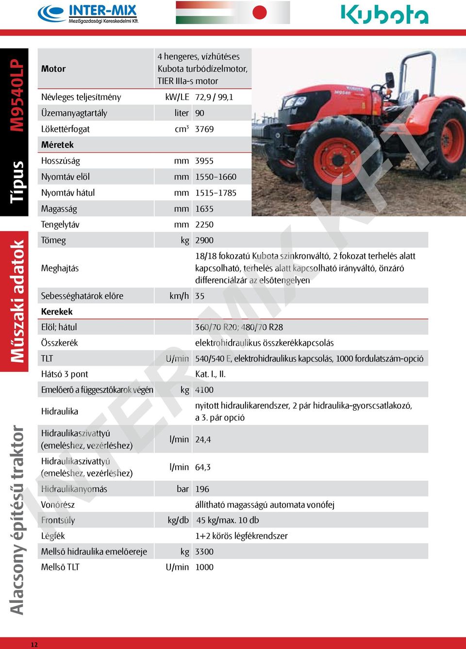 kapcsolható, terhelés alatt kapcsolható irányváltó, önzáró differenciálzár az elsőtengelyen Sebességhatárok előre km/h 35 Kerekek Elöl; hátul 360/70 R20; 480/70 R28 Összkerék elektrohidraulikus