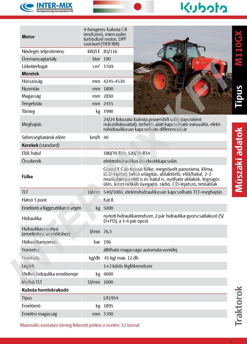 kapcsolható differenciálzár Sebességhatárok előre km/h 40 Kerekek (standard) Elöl; hátul 380/70 R24; 520/70 R34 Összkerék elektrohidraulikus összkerékkapcsolás Fülke Grand X Cab típusú fülke,