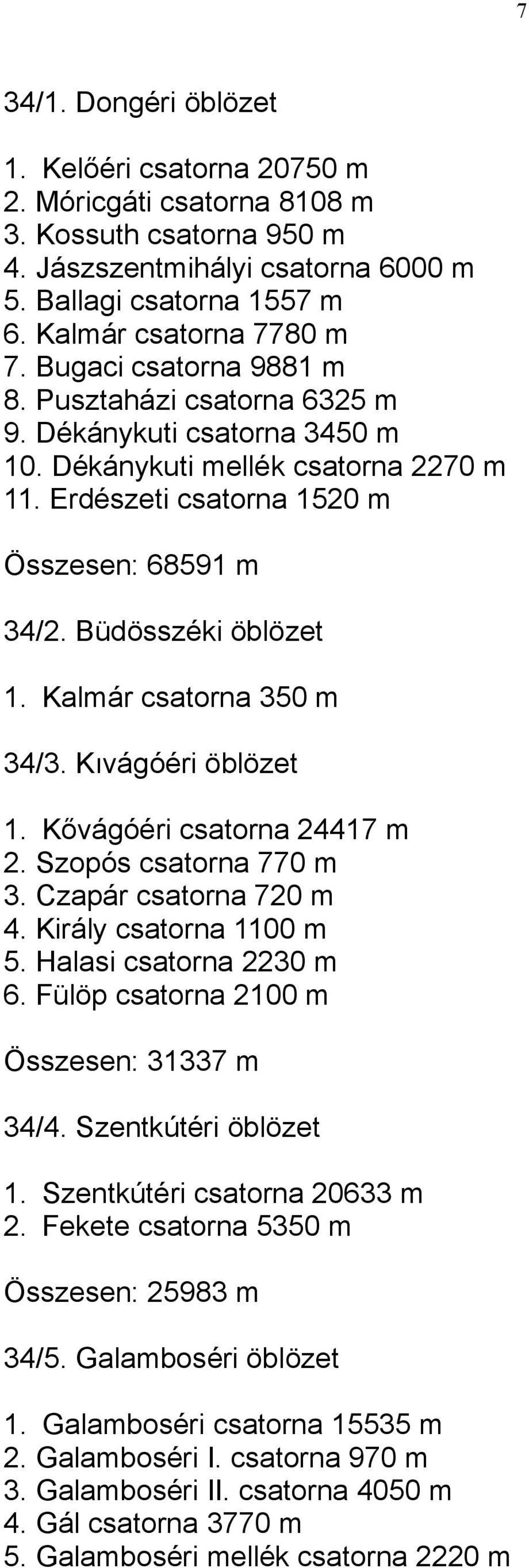 Kalmár csatorna 350 m 34/3. Kıvágóéri öblözet 1. Kővágóéri csatorna 24417 m 2. Szopós csatorna 770 m 3. Czapár csatorna 720 m 4. Király csatorna 1100 m 5. Halasi csatorna 2230 m 6.