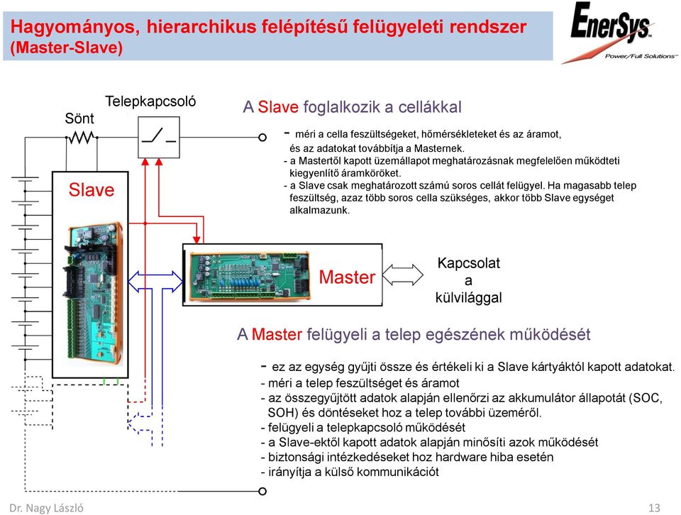 Ha magasabb telep feszültség, azaz több soros cella szükséges, akkor több Slave egységet alkalmazunk.