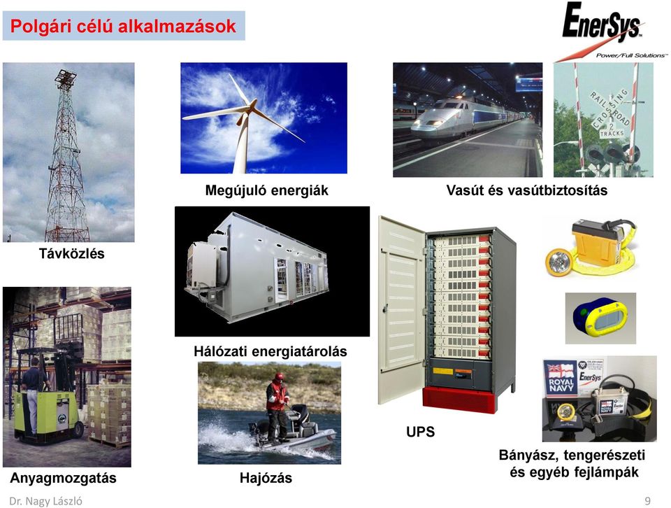 energiatárolás Anyagmozgatás Hajózás Dr.