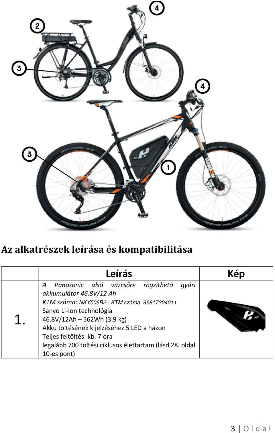 8V/12 Ah KTM száma: NKY506B2 - KTM száma 96817304011 Sanyo Li-Ion technológia 46.