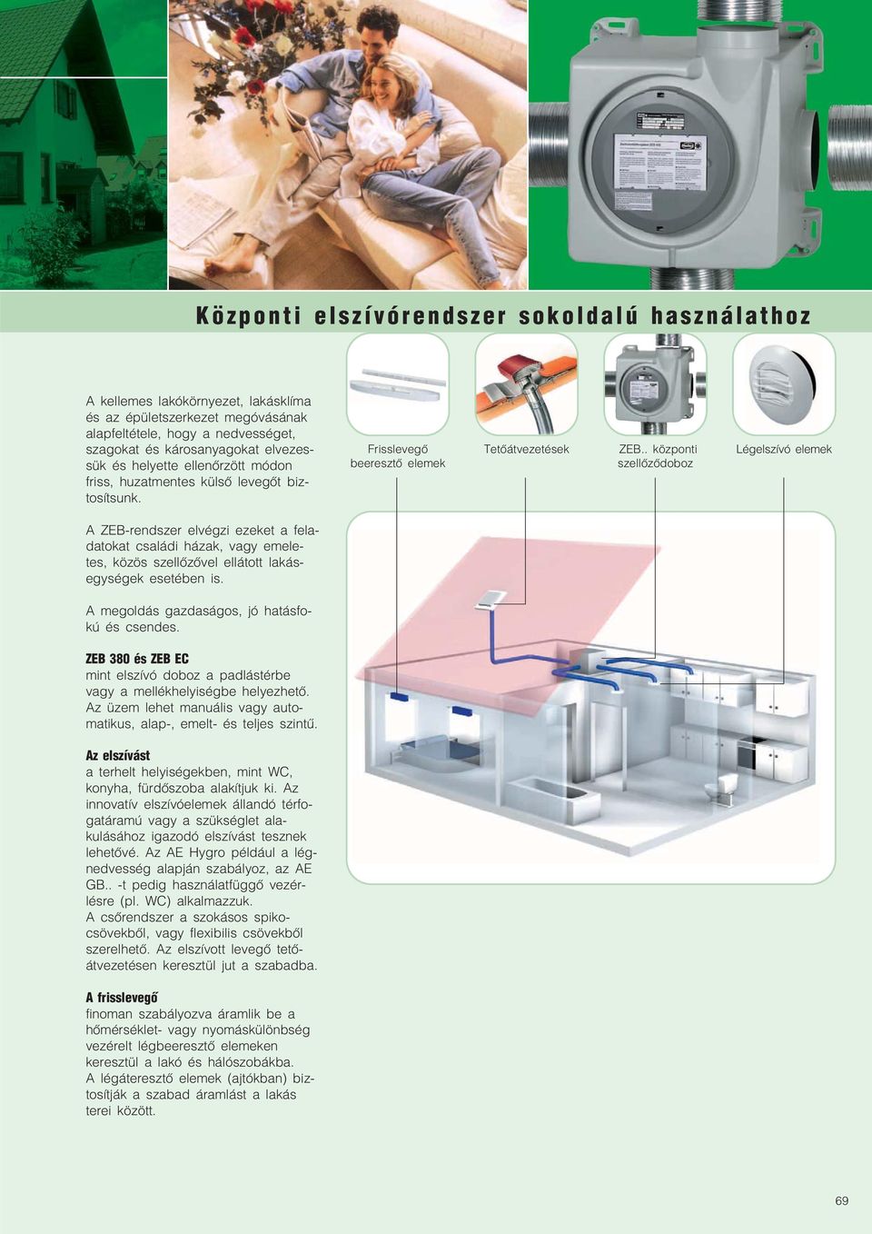 . központi szellőződoboz Légelszívó elemek A ZEB rendszer elvégzi ezeket a fela datokat családi házak, vagy emele tes, közös szellőzővel ellátott lakás egységek esetében is.