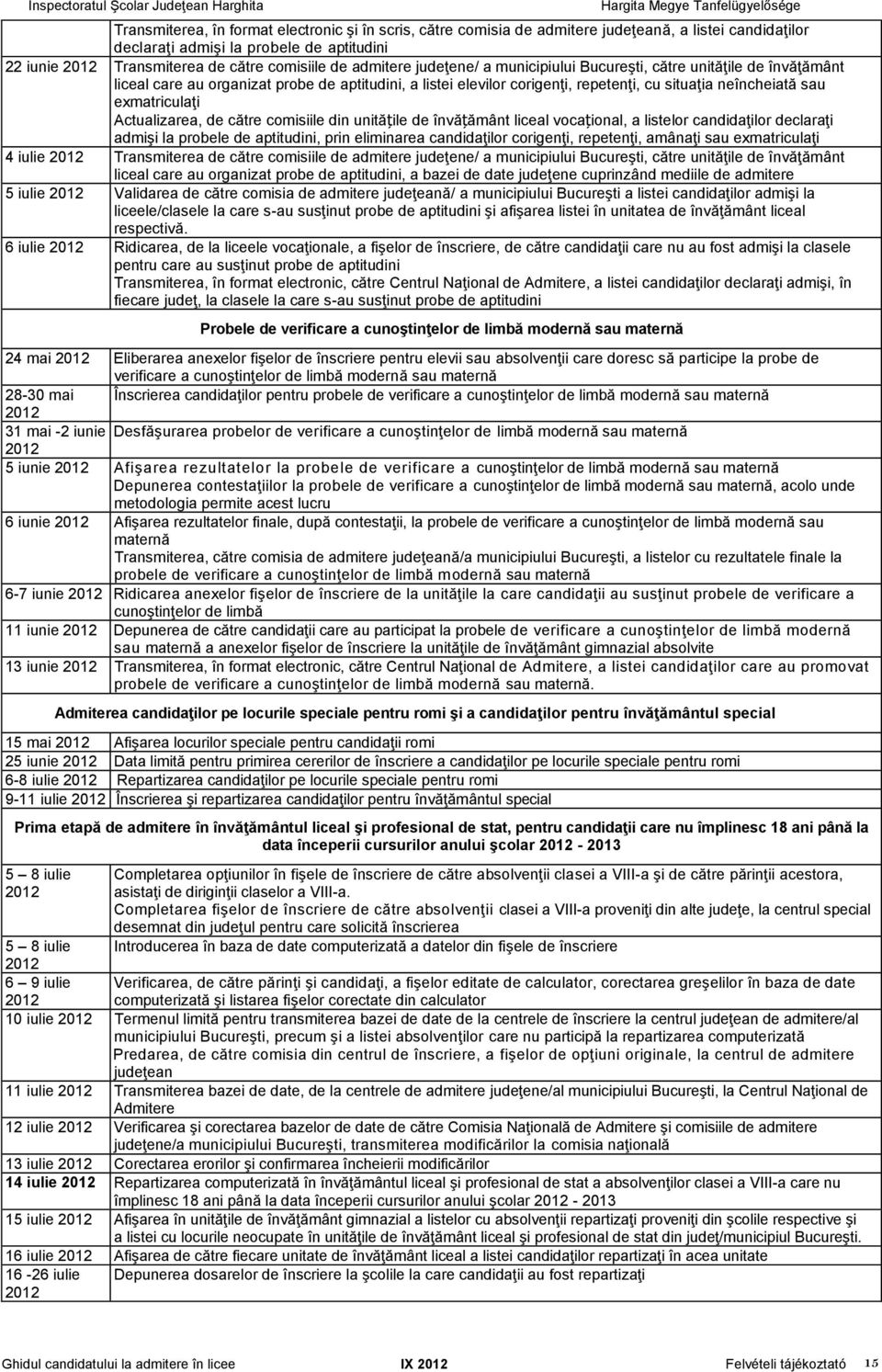 exmatriculaţi Actualizarea, de către comisiile din unitățile de învățământ liceal vocațional, a listelor candidaţilor declaraţi admişi la probele de aptitudini, prin eliminarea candidaţilor