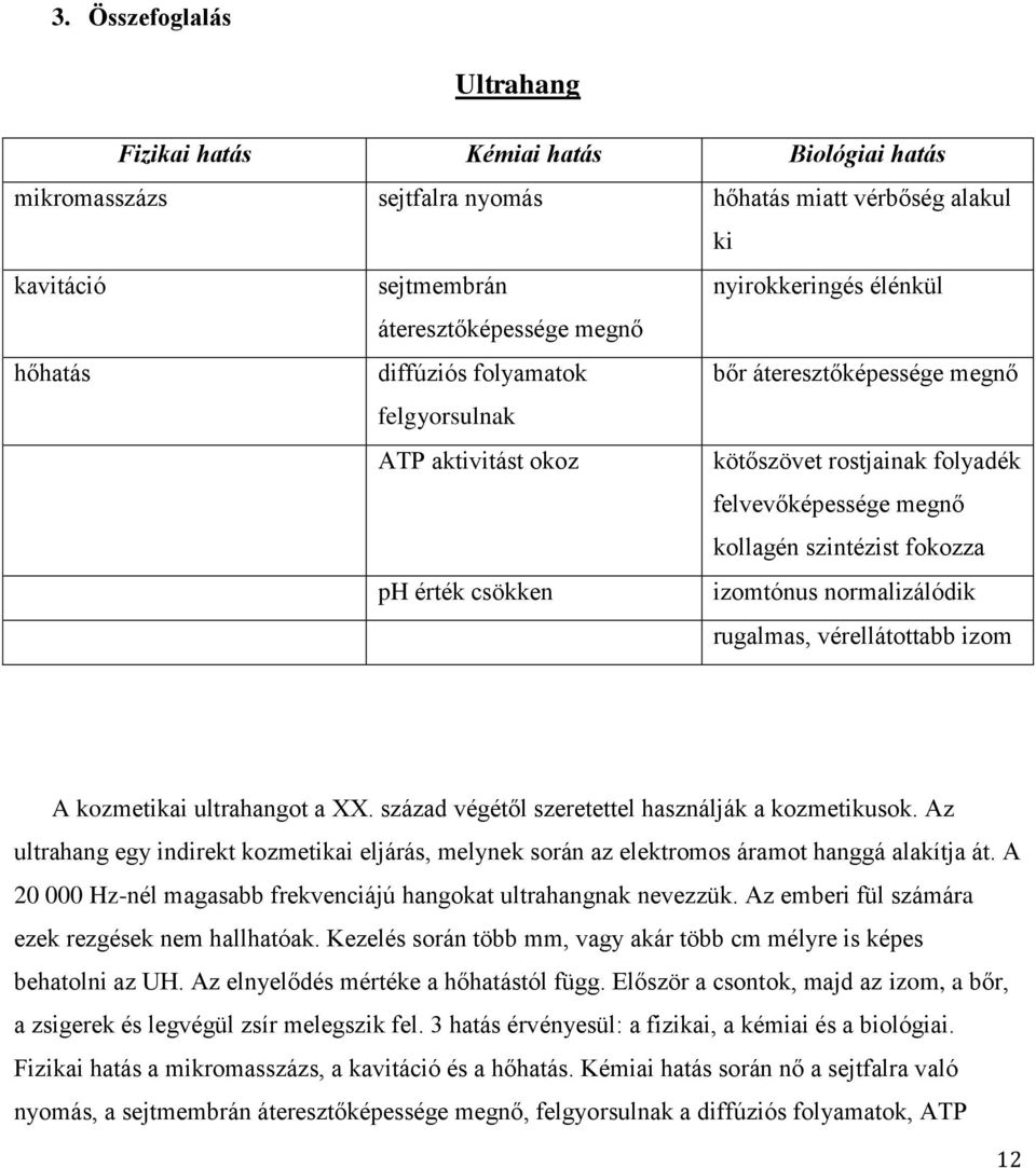 izomtónus normalizálódik rugalmas, vérellátottabb izom A kozmetikai ultrahangot a XX. század végétől szeretettel használják a kozmetikusok.