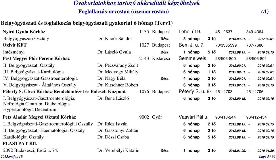 - 2016.09.15. Pest Megyei Flór Ferenc Kórház 2143 Kistarcsa Semmelweis 28/506-800 28/506-801 II. Belgyógyászati Osztály Dr. Pécsvárady Zsolt 6 hónap 2 fő 2012.09.01. - 2016.09.01. III.