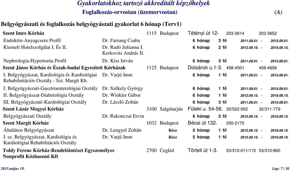 09.01. - 2015.09.01. Szent János Kórház és Észak-budai Egyesített Kórházak 1125 Budapest Diósárok u.1-3. 458-4501 458-4656 I. Belgyógyászat, Kardiológia és Kardiológiai Dr.