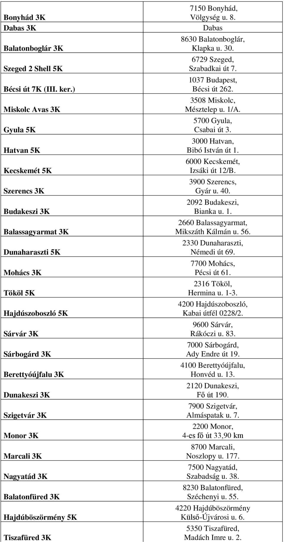 Szigetvár 3K Monor 3K Marcali 3K Nagyatád 3K Balatonfüred 3K Hajdúböszörmény 5K Tiszafüred 3K 7150 Bonyhád, Völgység u. 8. Dabas 8630 Balatonboglár, Klapka u. 30. 6729 Szeged, Szabadkai út 7.