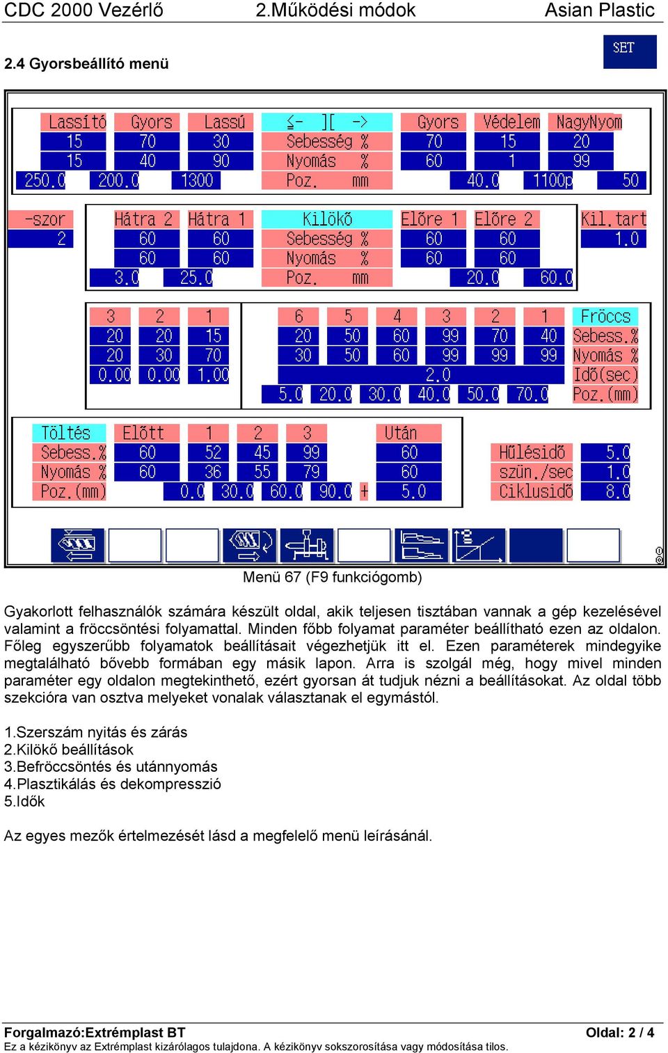 Arra is szolgál még, hogy mivel minden paraméter egy oldalon megtekinthető, ezért gyorsan át tudjuk nézni a beállításokat.