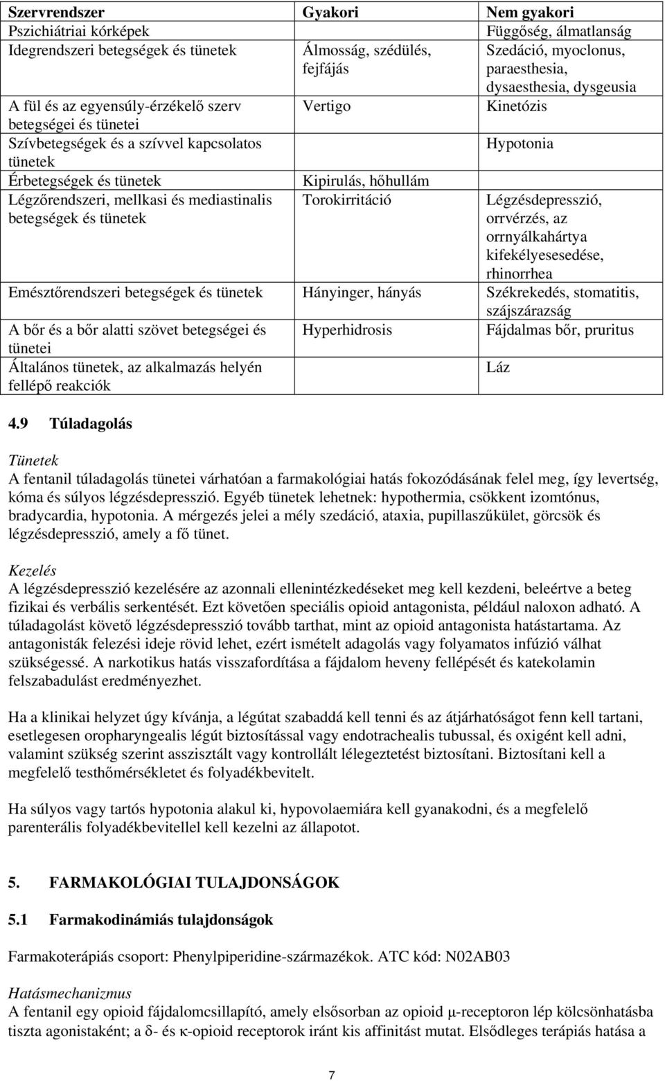 mediastinalis betegségek és tünetek Kipirulás, hőhullám Torokirritáció Légzésdepresszió, orrvérzés, az orrnyálkahártya kifekélyesesedése, rhinorrhea Emésztőrendszeri betegségek és tünetek Hányinger,