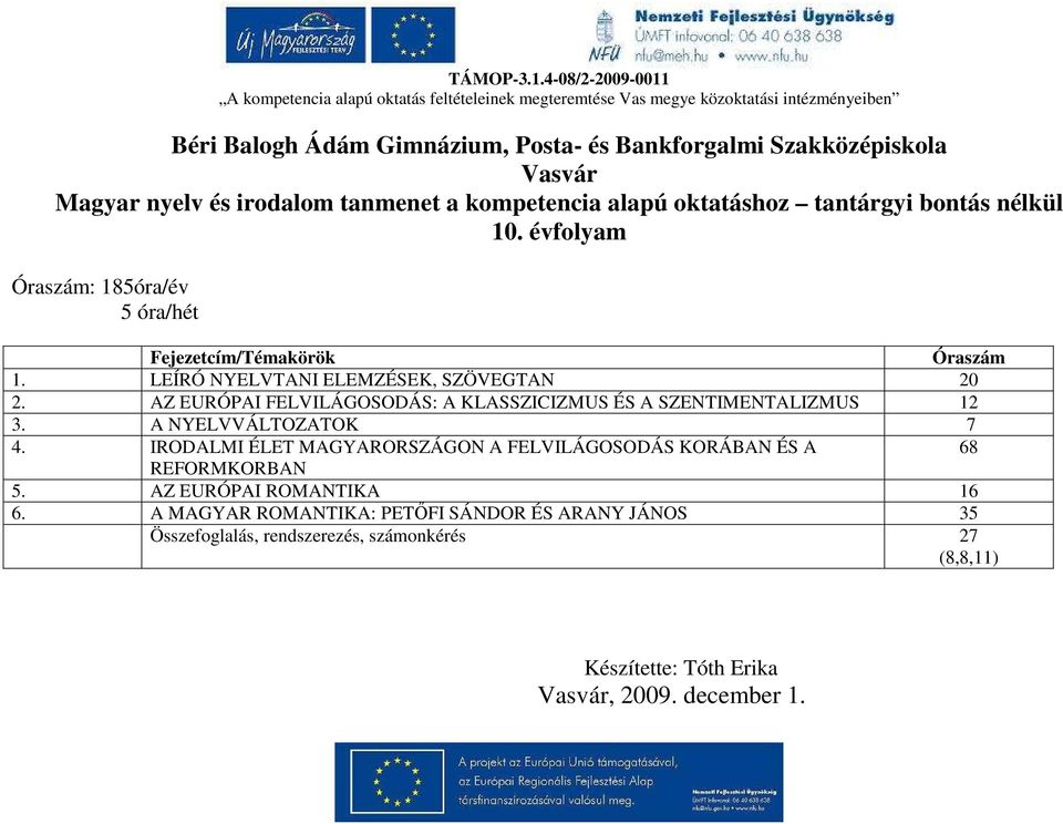 Magyar nyelv és irodalom tanmenet a kompetencia alapú oktatáshoz tantárgyi bontás nélkül 10. évfolyam Óraszám: 185óra/év 5 óra/hét Fejezetcím/Témakörök Óraszám 1.