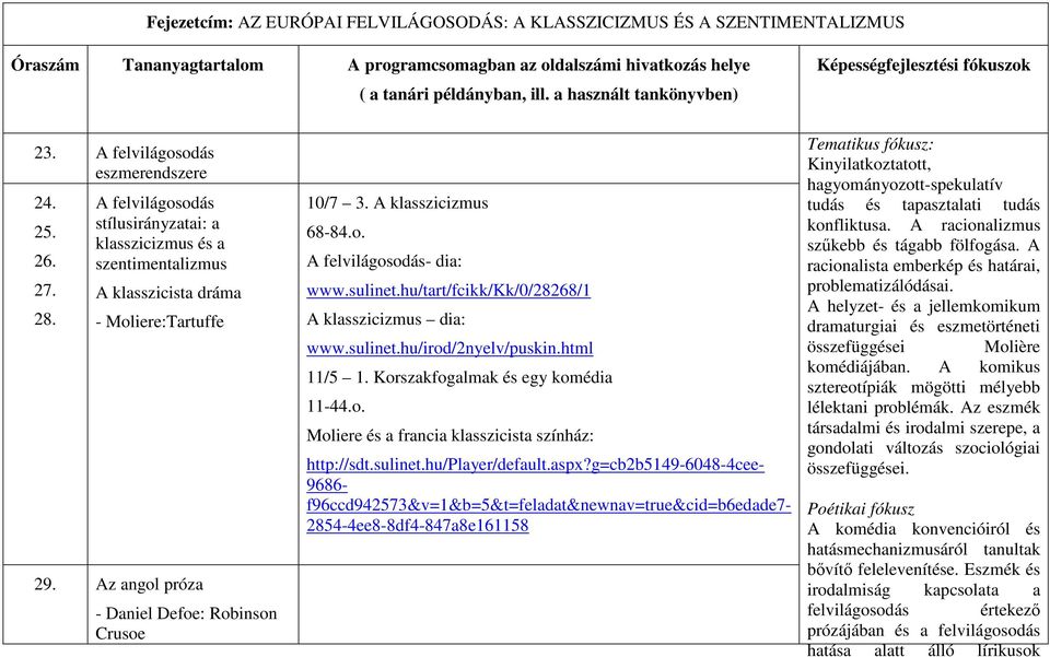 A felvilágosodás stílusirányzatai: a klasszicizmus és a szentimentalizmus A klasszicista dráma - Moliere:Tartuffe 29. Az angol próza - Daniel Defoe: Robinson Crusoe 10/7 3. A klasszicizmus 68-84.o. A felvilágosodás- dia: www.