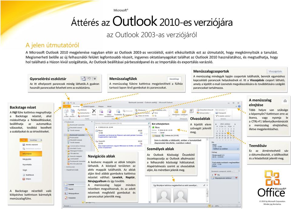 Outlook beállításai párbeszédpanel és az Importálás és exportálás varázsló. Gyorselérési eszköztár Az itt elhelyezett parancsok mindig láthatók.