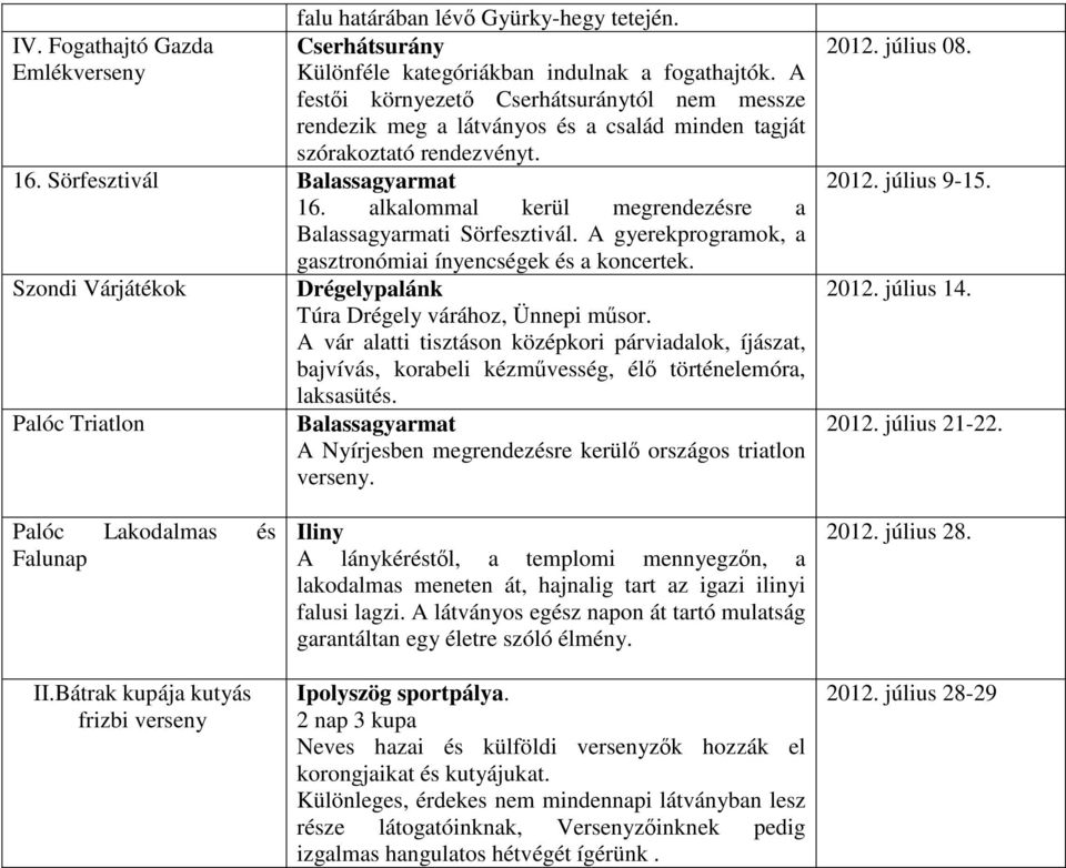 A gyerekprogramok, a gasztronómiai ínyencségek és a koncertek. Szondi Várjátékok Drégelypalánk Túra Drégely várához, Ünnepi műsor.