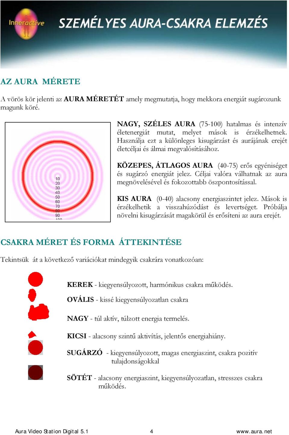 KÖZEPES, ÁTLAGOS AURA (40-75) erős egyéniséget és sugárzó energiát jelez. Céljai valóra válhatnak az aura megnövelésével és fokozottabb öszpontosítással. KIS AURA (0-40) alacsony energiaszintet jelez.