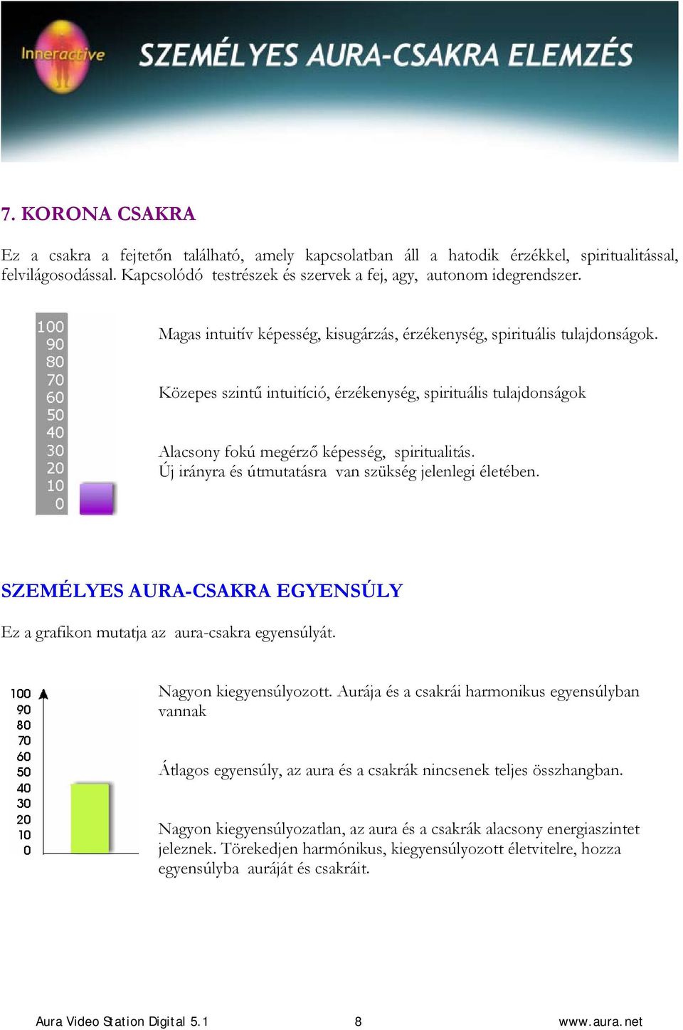 Új irányra és útmutatásra van szükség jelenlegi életében. SZEMÉLYES AURA-CSAKRA EGYENSÚLY Ez a grafikon mutatja az aura-csakra egyensúlyát. Nagyon kiegyensúlyozott.