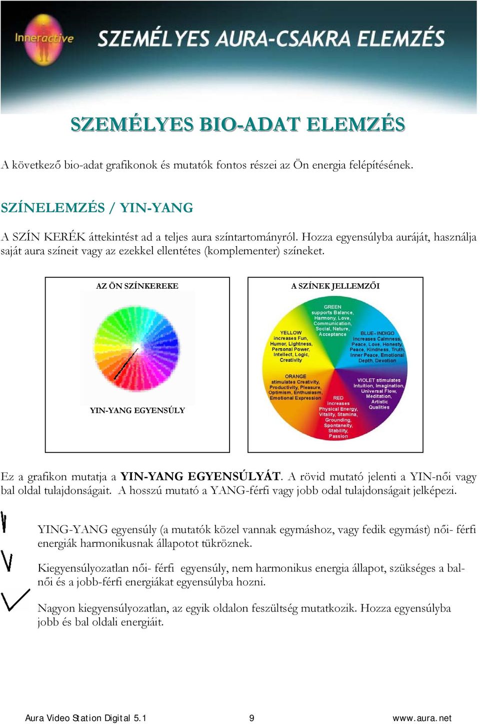 AZ ÖN SZÍNKEREKE A SZÍNEK JELLEMZŐI YIN-YANG EGYENSÚLY Ez a grafikon mutatja a YIN-YANG EGYENSÚLYÁT. A rövid mutató jelenti a YIN-női vagy bal oldal tulajdonságait.