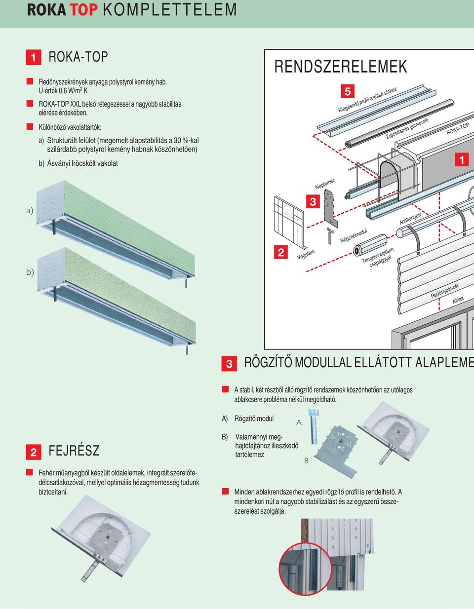 külsœ sínhez Zajcsillapító gumiprofil ROKA-TOP 1 Alaplemez a) b) 2 3 Végelem RögzítŒmodul Tengelyvégelem csapággyal Acéltengely RedŒnypáncél Ablak 3 RÖGZÍTÃ MODULLAL ELLÁTOTT ALAPLEME A stabil, két