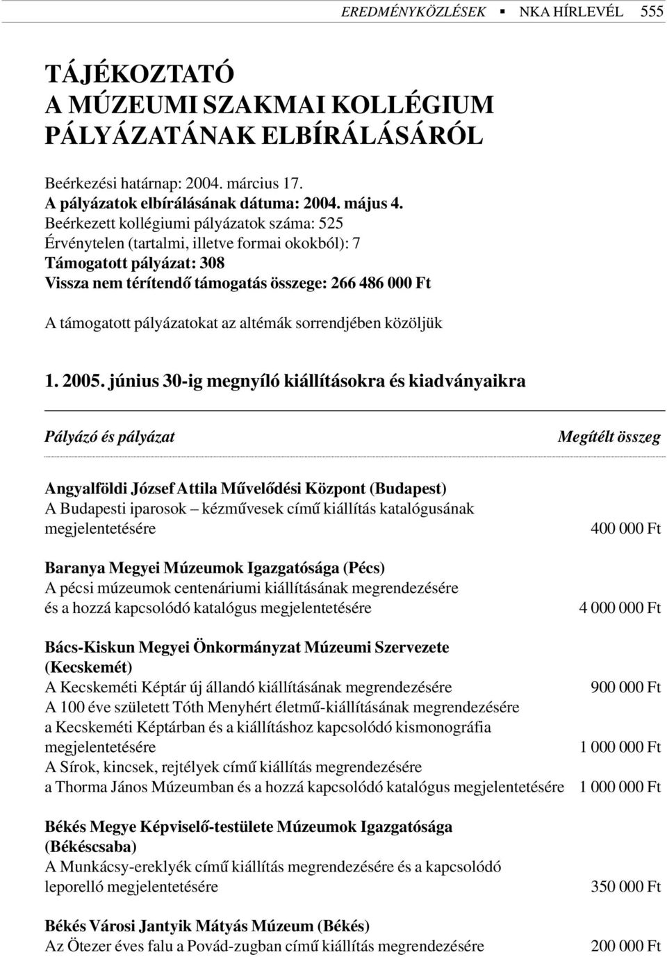 az altémák sorrendjében közöljük 1. 2005.