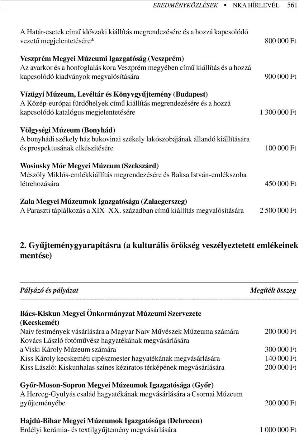 megrendezésére és a hozzá kapcsolódó katalógus megjelentetésére Völgységi Múzeum (Bonyhád) A bonyhádi székely ház bukovinai székely lakószobájának állandó kiállítására és prospektusának elkészítésére