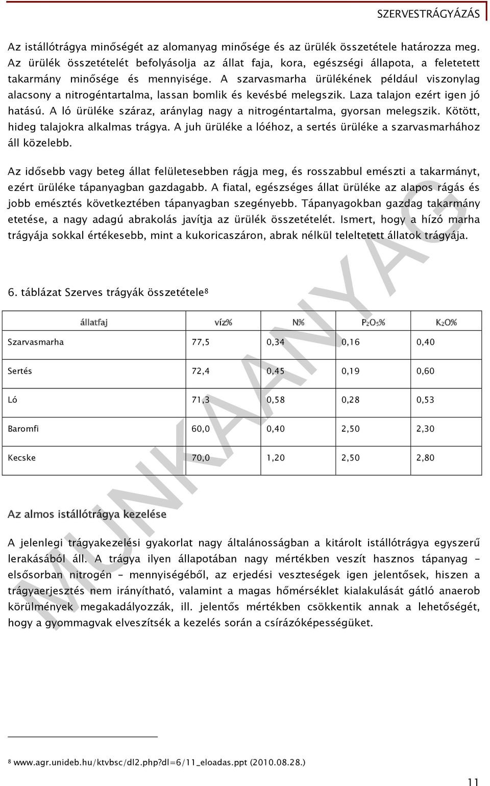 A szarvasmarha ürülékének például viszonylag alacsony a nitrogéntartalma, lassan bomlik és kevésbé melegszik. Laza talajon ezért igen jó hatású.