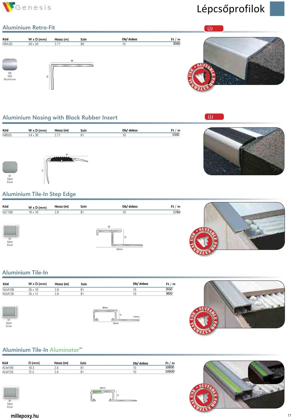 77 10 5330 Aluminium Tile-In Step Edge Kód x (mm) Hossz (m) Szín b/ doboz NLT108 19 x 10 2.
