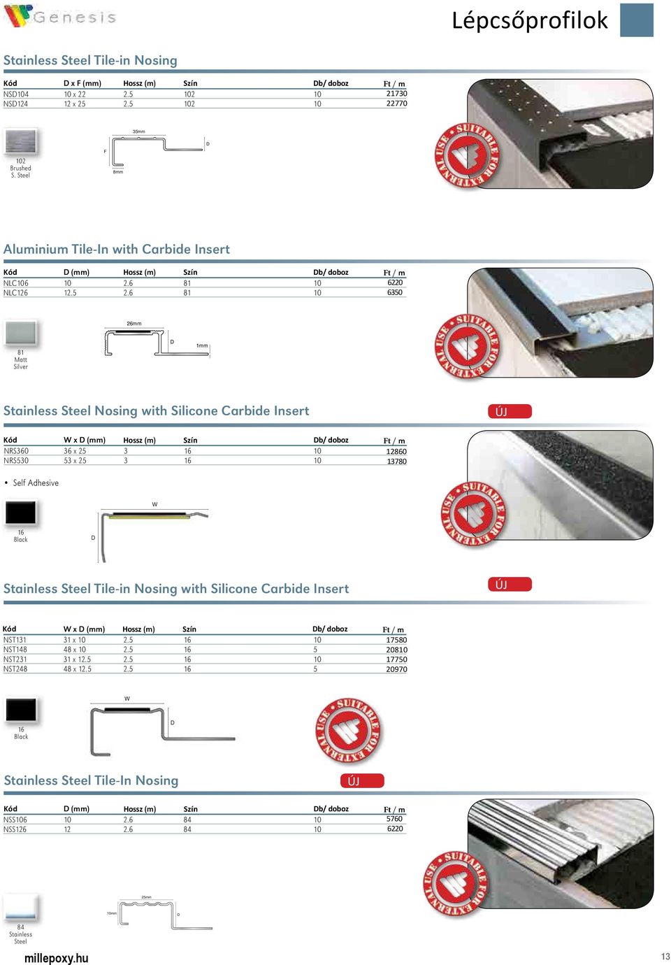 6 10 6220 6350 26mm 1mm Stainless Steel Nosing with Silicone Carbide Insert ÚJ Kód x (mm) Hossz (m) Szín b/ doboz NRS360 36 x 25 3 10 12860 NRS530 53 x 25 3 10 13780 Self Adhesive Stainless Steel