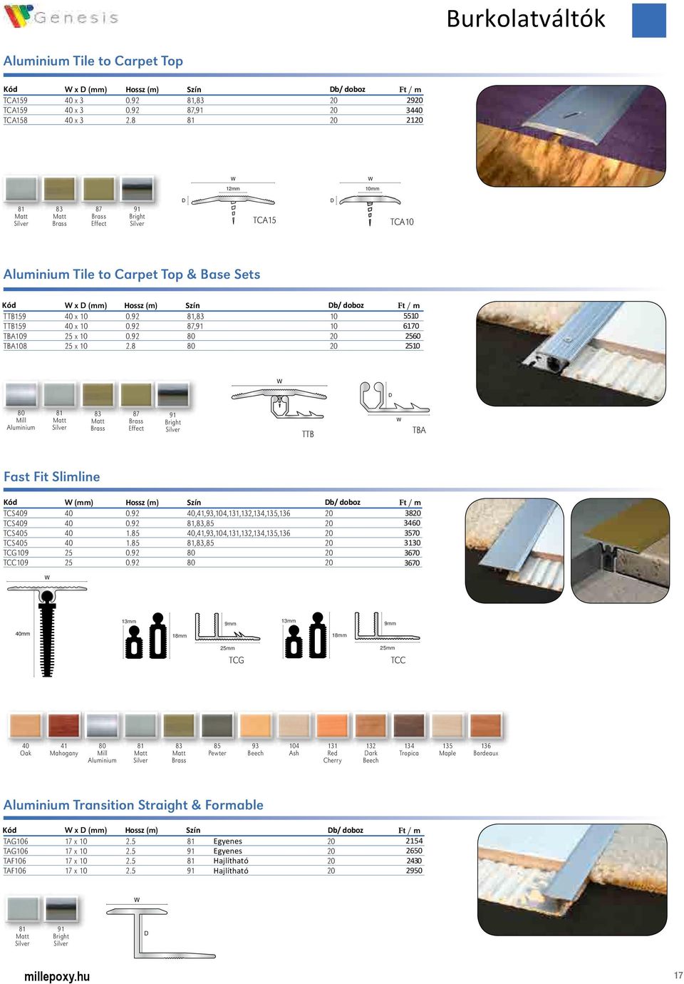 92 87, 10 6170 TBA109 25 x 10 0.92 80 20 2560 TBA108 25 x 10 2.8 80 20 2510 80 Mill Aluminium 83 Brass 87 Brass Effect TTB TBA Fast Fit Slimline Kód (mm) Hossz (m) Szín b/ doboz TCS409 40 0.
