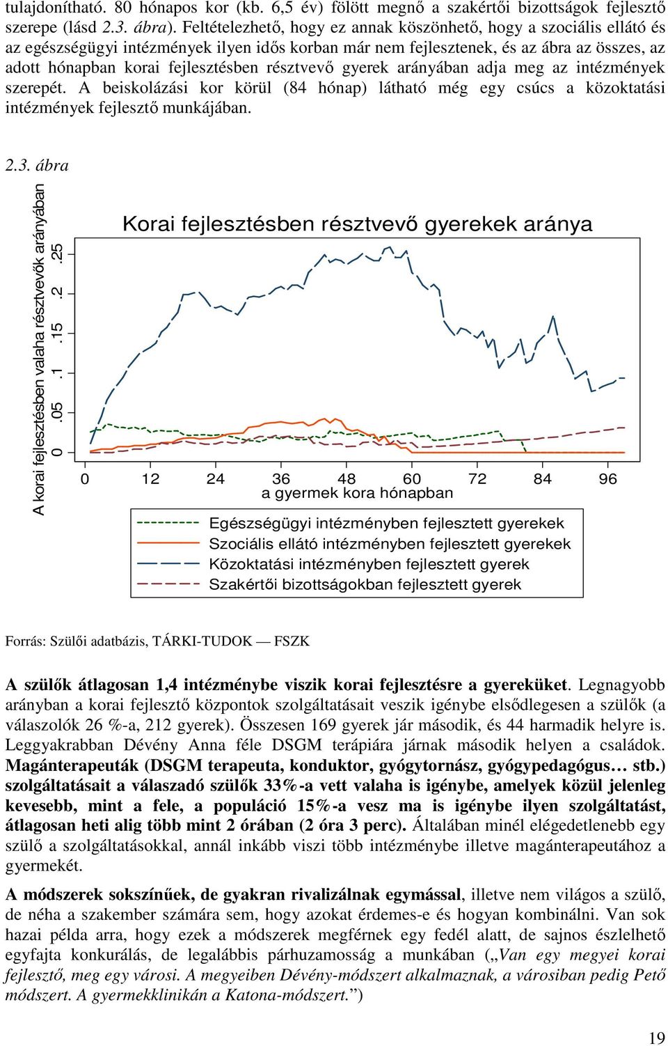 résztvevı gyerek arányában adja meg az intézmények szerepét. A beiskolázási kor körül (84 hónap) látható még egy csúcs a közoktatási intézmények fejlesztı munkájában. 2.3.