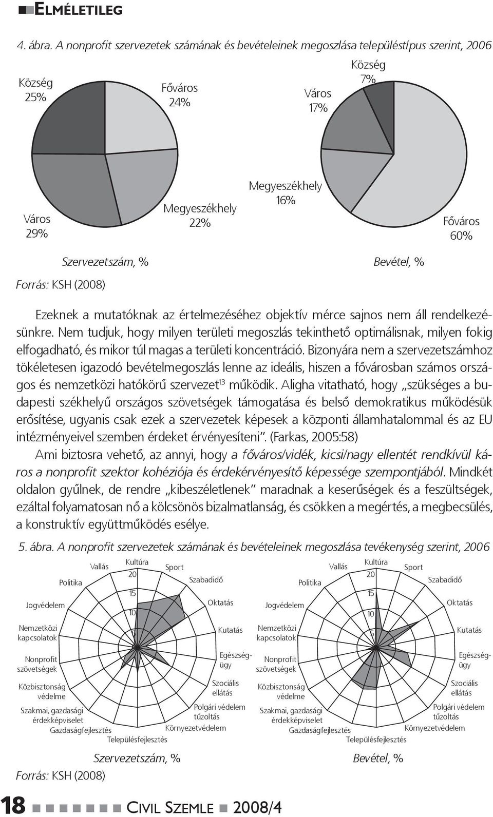 KSH (2008) Ezeknek a mutatóknak az értelmezéséhez objektív mérce sajnos nem áll rendelkezésünkre.