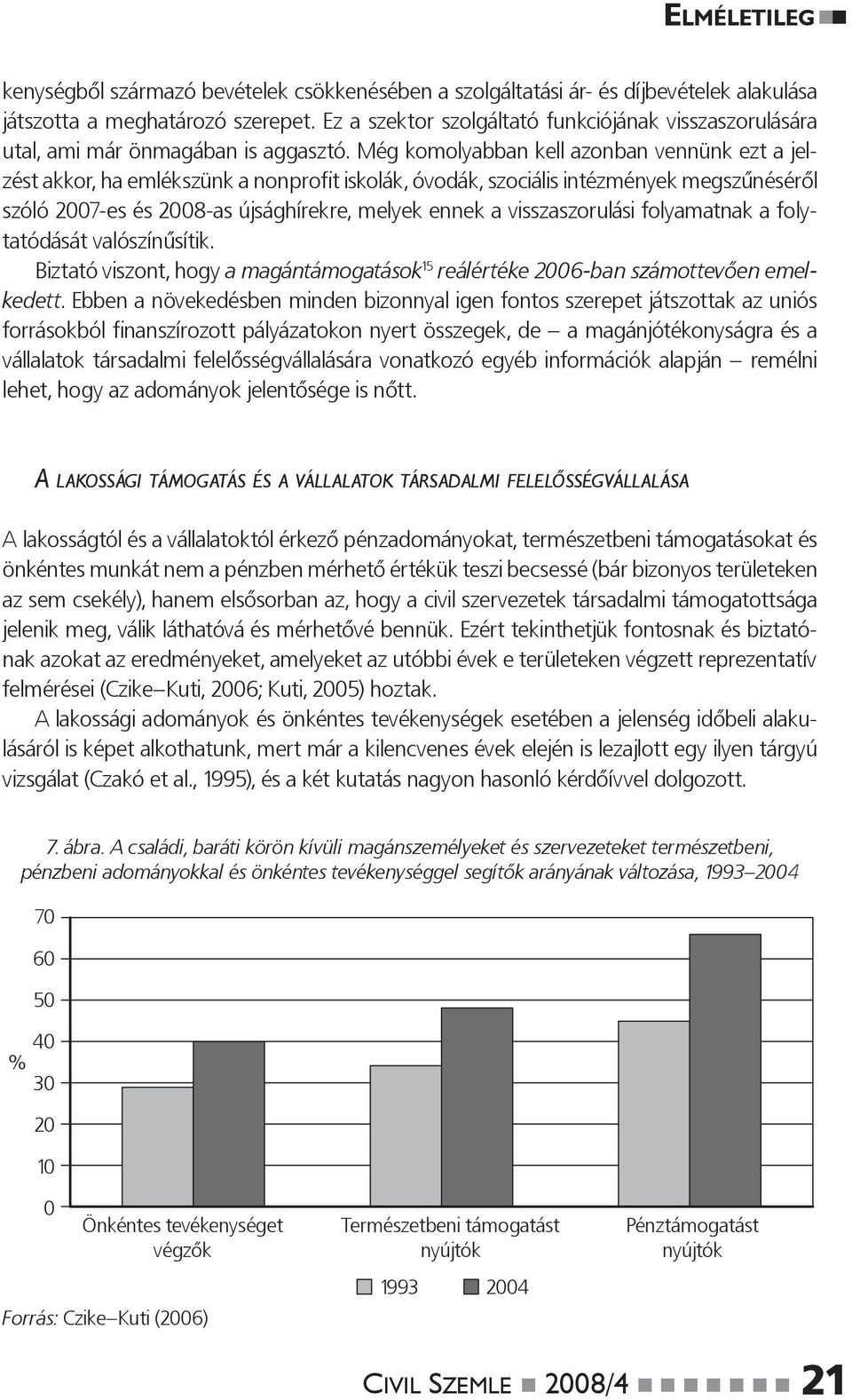 Még komolyabban kell azonban vennünk ezt a jelzést akkor, ha emlékszünk a nonprofi t iskolák, óvodák, szociális intézmények megszűnéséről szóló 2007-es és 2008-as újsághírekre, melyek ennek a