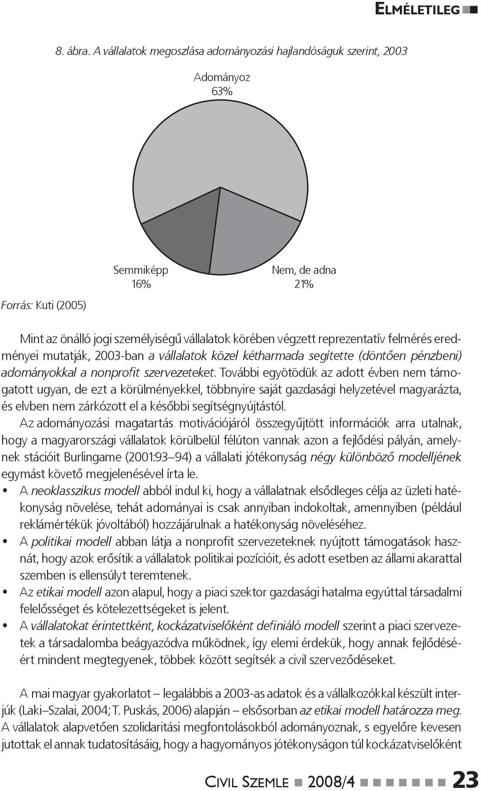 reprezentatív felmérés eredményei mutatják, 2003-ban a vállalatok közel kétharmada segítette (döntően pénzbeni) adományokkal a nonprofit szervezeteket.