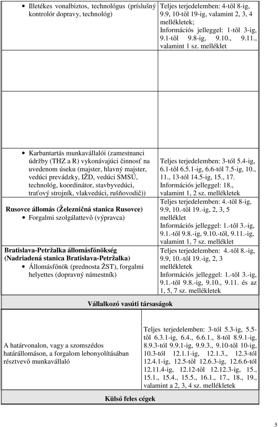 (riaditeľ RR), igazgatóhelyettes (zástupca riaditeľa), szekcióvezetı (prednosta sekcie), osztályvezetı (vedúci oddelenia) Karbantartás munkavállalói (zamestnanci údržby (THZ a R) vykonávajúci činnosť