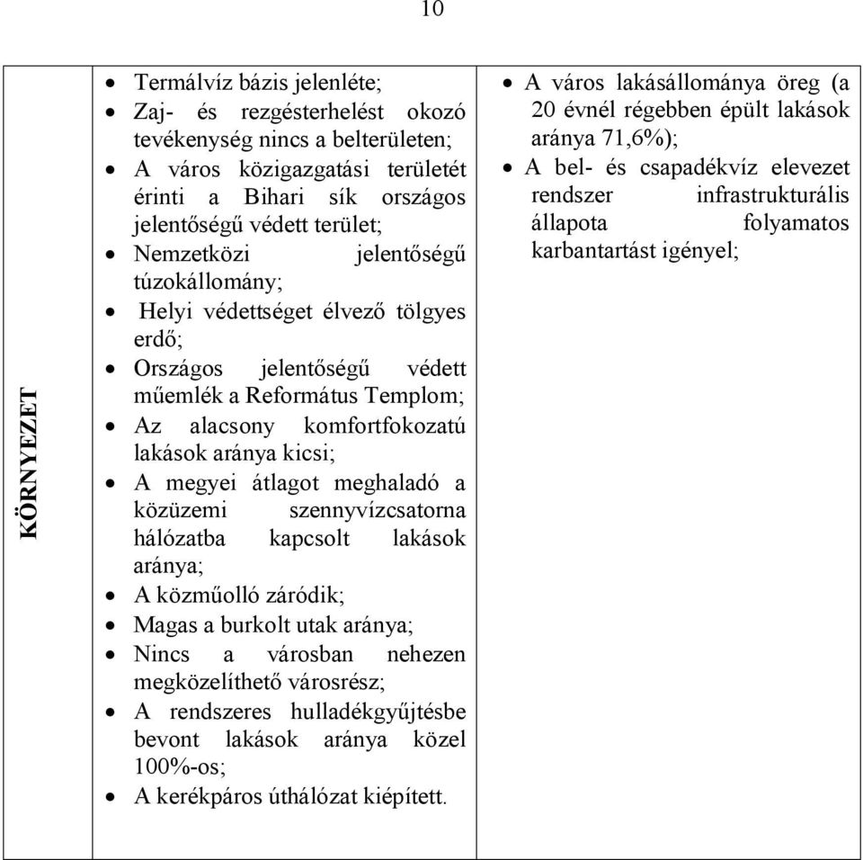 átlagot meghaladó a közüzemi szennyvízcsatorna hálózatba kapcsolt lakások aránya; A közműolló záródik; Magas a burkolt utak aránya; Nincs a városban nehezen megközelíthető városrész; A rendszeres