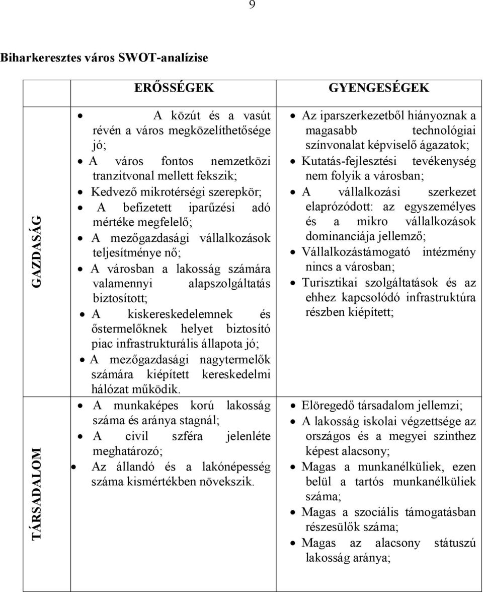 kiskereskedelemnek és őstermelőknek helyet biztosító piac infrastrukturális állapota jó; A mezőgazdasági nagytermelők számára kiépített kereskedelmi hálózat működik.