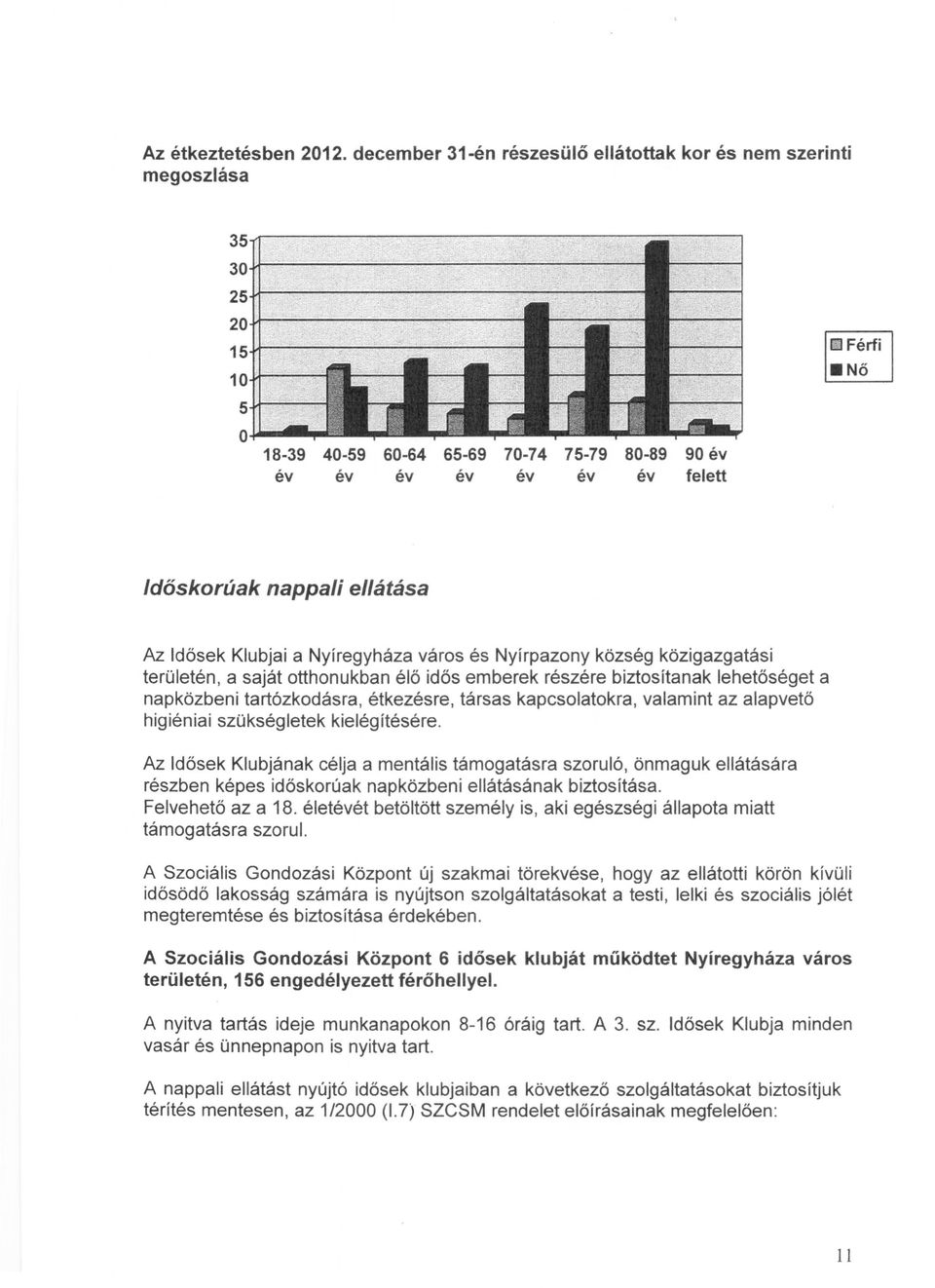 otthonukban élő idős emberek részére biztosítanak lehetőséget a napközbeni tartózkodásra, étkezésre, társas kapcsolatokra, valamint az alapvető higiéniai szükségletek kielégítésére.