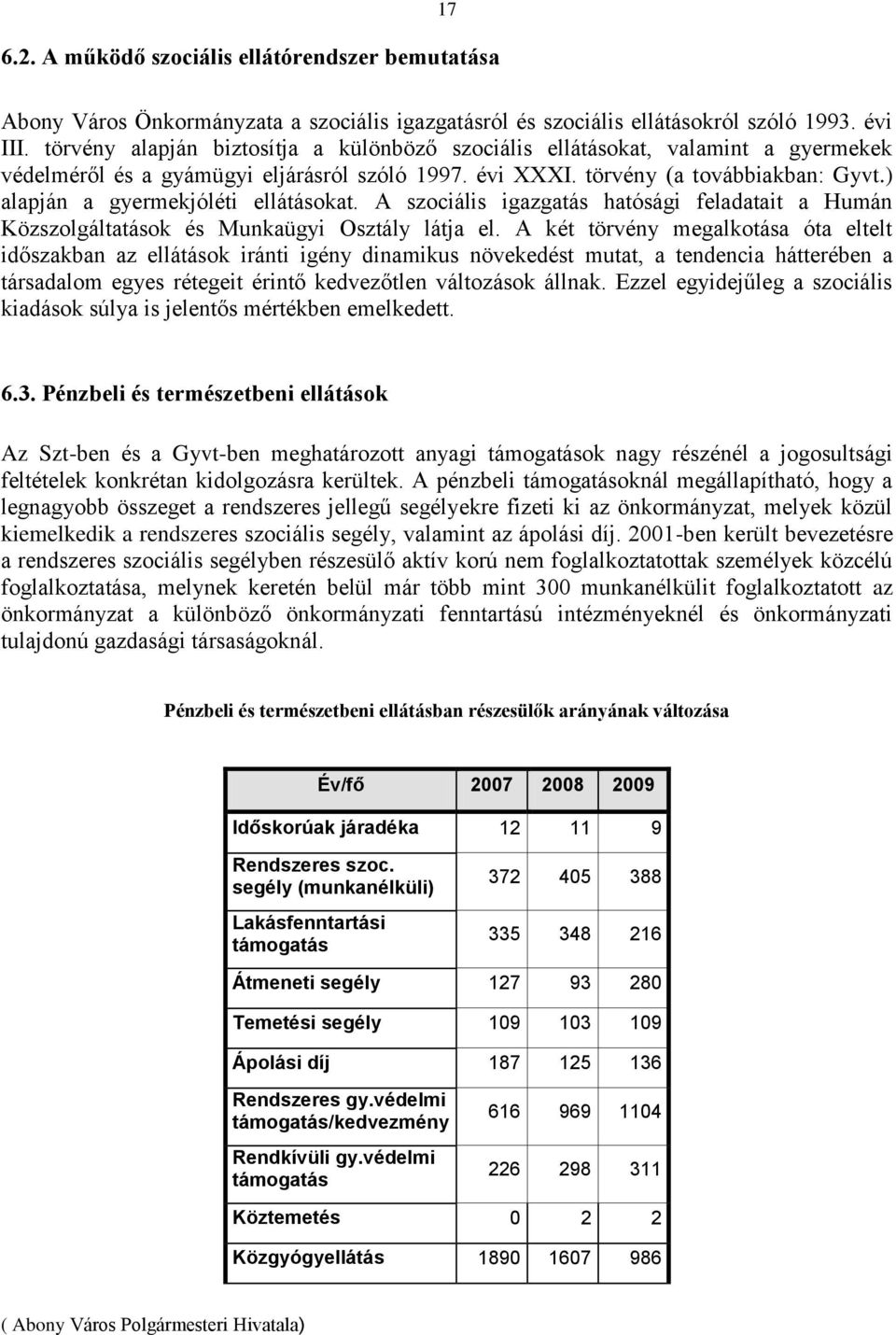 ) alapján a gyermekjóléti ellátásokat. A szociális igazgatás hatósági feladatait a Humán Közszolgáltatások és Munkaügyi Osztály látja el.