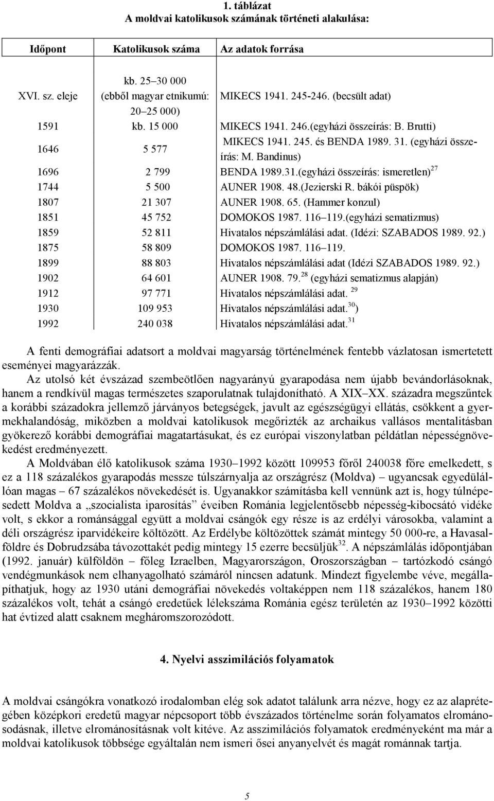 48.(Jezierski R. bákói püspök) 1807 21 307 AUNER 1908. 65. (Hammer konzul) 1851 45 752 DOMOKOS 1987. 116 119.(egyházi sematizmus) 1859 52 811 Hivatalos népszámlálási adat. (Idézi: SZABADOS 1989. 92.