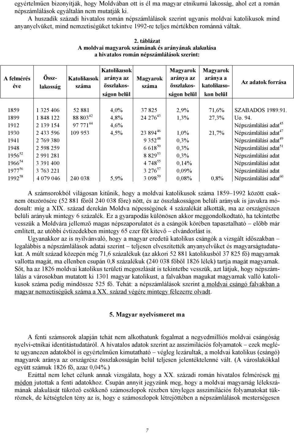 táblázat A moldvai magyarok számának és arányának alakulása a hivatalos román népszámlálások szerint: A felmérés éve Össz- lakosság Katolikusok száma Katolikusok aránya az összlakos- ságon belül