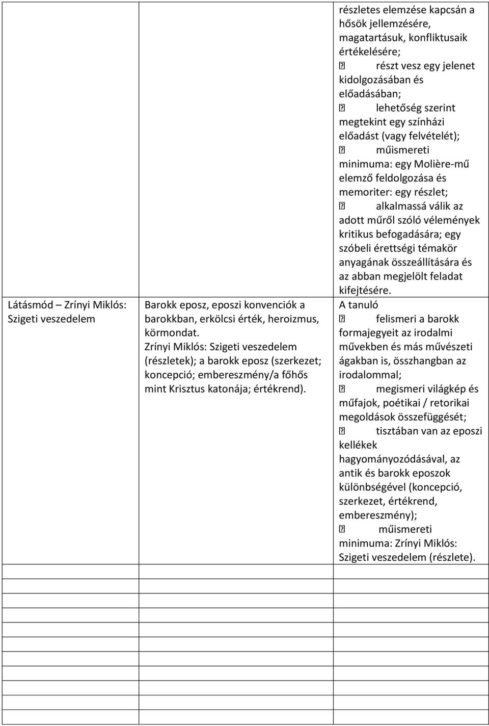 részletes elemzése kapcsán a hősök jellemzésére, magatartásuk, konfliktusaik értékelésére; részt vesz egy jelenet kidolgozásában és előadásában; lehetőség szerint megtekint egy színházi előadást