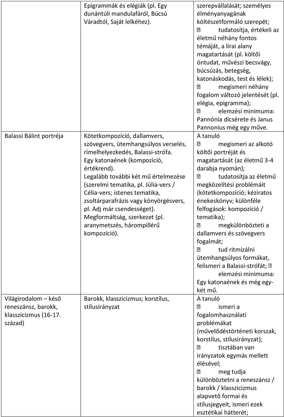 Júlia-vers / Célia-vers; istenes tematika, zsoltárparafrázis vagy könyörgésvers, pl. Adj már csendességet). Megformáltság, szerkezet (pl. aranymetszés, hárompillérű kompozíció).