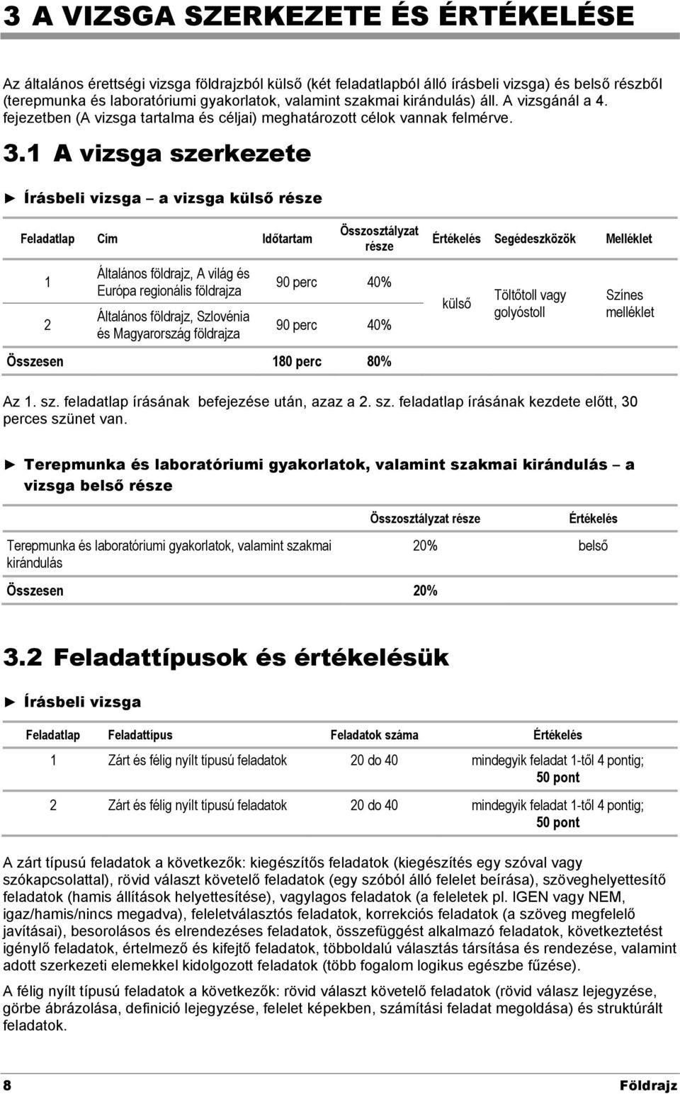 1 A vizsga szerkezete Írásbeli vizsga a vizsga külső része Feladatlap Cím Időtartam 1 2 Általános földrajz, A világ és Európa regionális földrajza Általános földrajz, Szlovénia és Magyarország