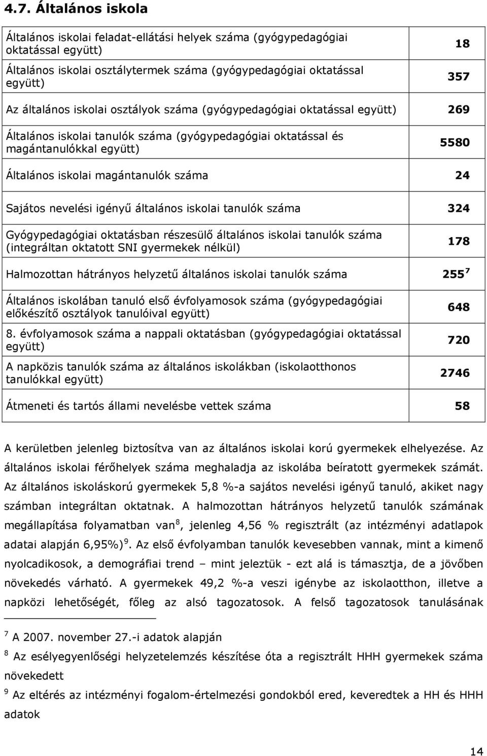 Sajátos nevelési igényű általános iskolai tanulók száma 324 Gyógypedagógiai oktatásban részesülő általános iskolai tanulók száma (integráltan oktatott SNI gyermekek nélkül) 178 Halmozottan hátrányos