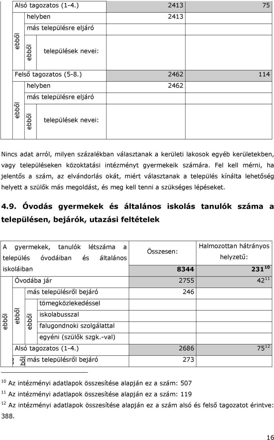 intézményt gyermekeik számára.