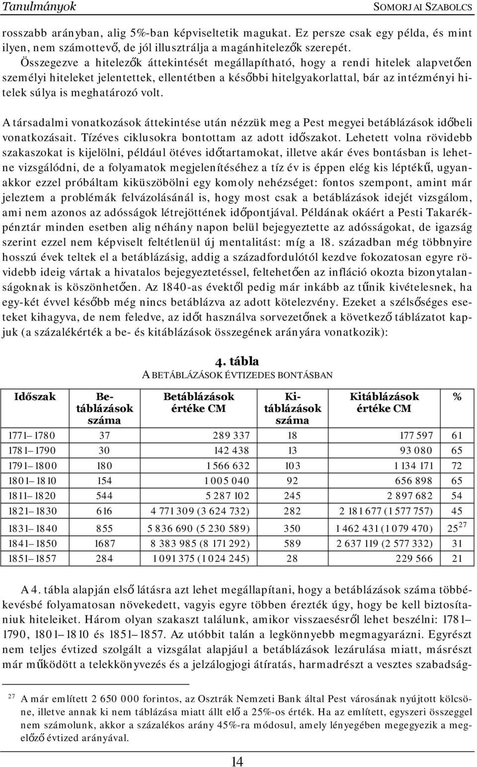 meghatározó volt. A társadalmi vonatkozások áttekintése után nézzük meg a Pest megyei betáblázások időbeli vonatkozásait. Tízéves ciklusokra bontottam az adott időszakot.