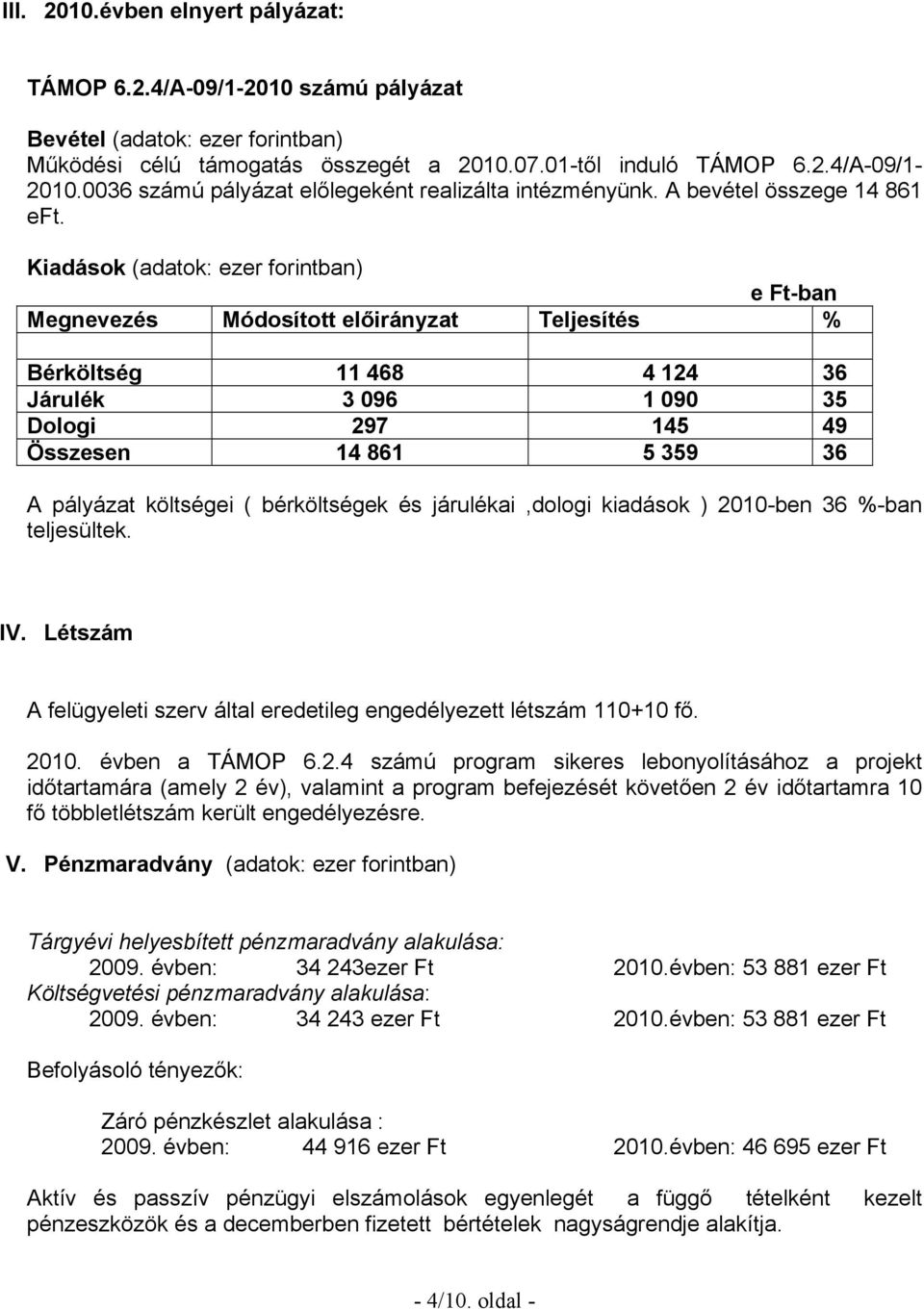 Kiadások (adatok: ezer forintban) e Ft-ban Megnevezés Módosított előirányzat Teljesítés % Bérköltség 11 468 4 124 36 Járulék 3 096 1 090 35 Dologi 297 145 49 Összesen 14 861 5 359 36 A pályázat