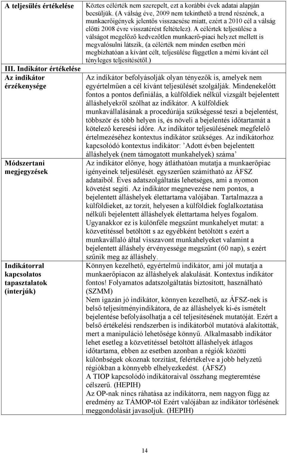 (A válság éve, 2009 nem tekinthető a trend részének, a munkaerőigények jelentős visszaesése miatt, ezért a 2010 cél a válság előtti 2008 évre visszatérést feltételez).