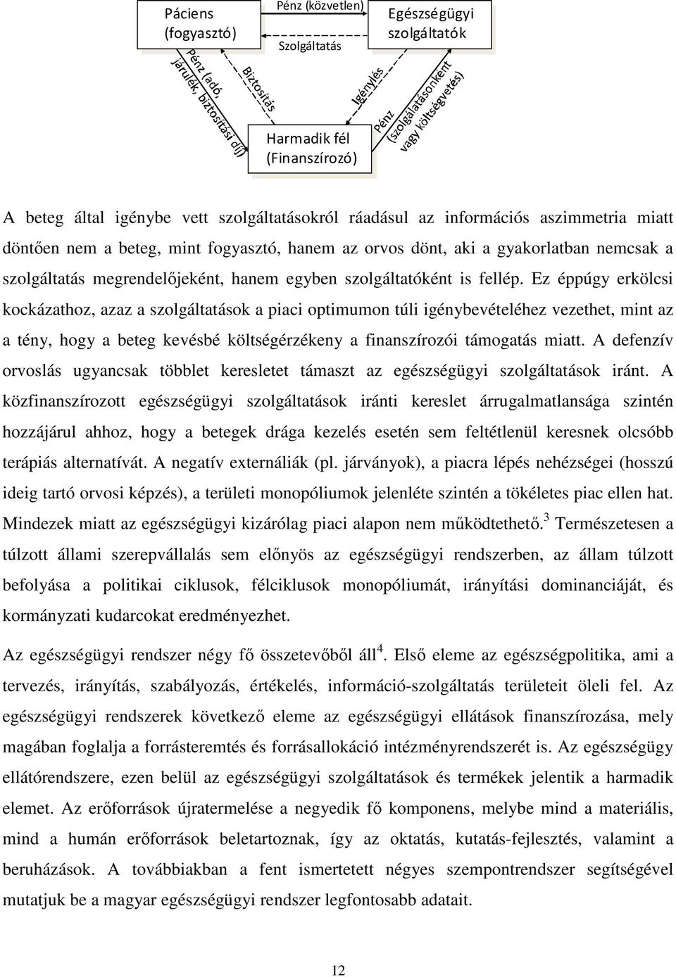 Ez éppúgy erkölcsi kockázathoz, azaz a szolgáltatások a piaci optimumon túli igénybevételéhez vezethet, mint az a tény, hogy a beteg kevésbé költségérzékeny a finanszírozói támogatás miatt.