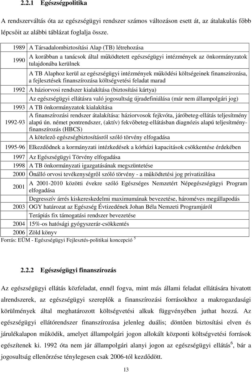 intézmények működési költségeinek finanszírozása, a fejlesztések finanszírozása költségvetési feladat marad 1992 A háziorvosi rendszer kialakítása (biztosítási kártya) Az egészségügyi ellátásra való